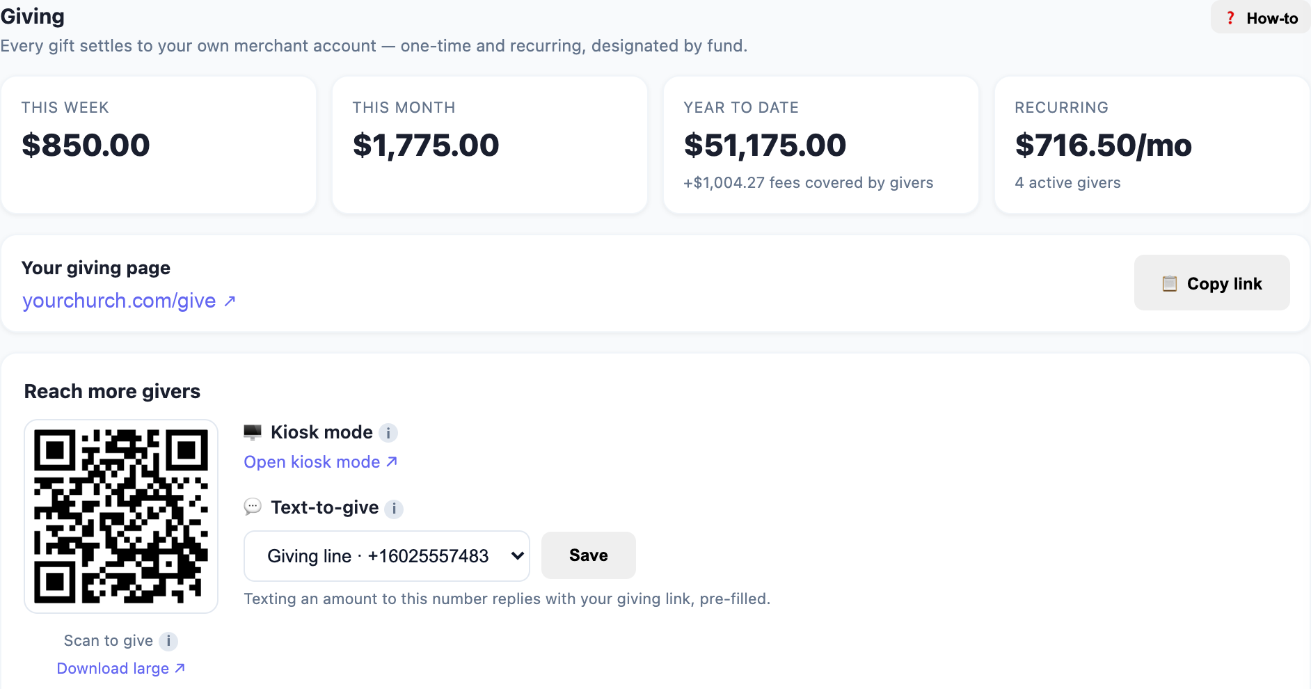 Giving dashboard with weekly totals, recurring run-rate, QR code, kiosk mode, and text-to-give configuration